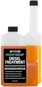 Archoil AR