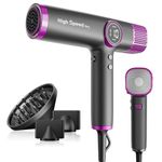 Faszin Hair Dryer, High Speed Hairdryer, Lightweight Hairdryer with 110,000 RPM Motor, Fast Drying Hairdryers for Home, Travel and Salon Use, 200 Million Ionic, 3 Magnetic Nozzles (Grey)