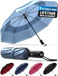 Repel Windproof Travel Stick Umbrella for Rain - Automatic Open & Close, Heavy Duty Reinforced Fiberglass Frame - Portable, Compact Umbrella for Travel - All-Weather Strong Umbrella