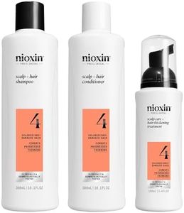 Nioxin Sys