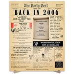 18th Birthday Party Decorations Poster - 18 Years Ago Anniversary Sign 11x14 In. Vintage Home Decor Supplies for Her or Him. Back In 2006 Historical Banner for Women or Men Turning 18 Years Old