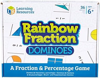 Learning R