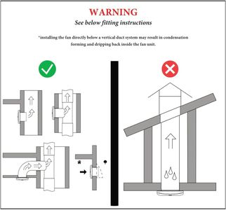 VENTS Silenta 100mm Bathroom Extractor Fan – Quiet Ventilation