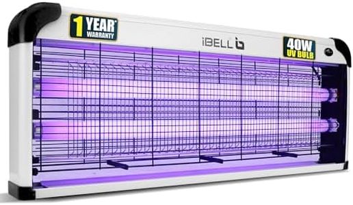 iBELL 202I
