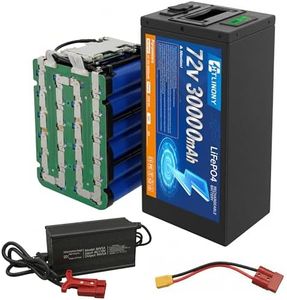 HTLINONY 72V 30Ah LiFePO4 E-Bike Battery 250W-3500W,XT90 Connector, USB Port, LED Display, 2A Fast Charger & Smart BMS – for Commuting & Trail Riding