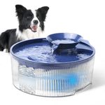 BFLICROY 170oz/5L Dog Water Fountain, Large Extra Quiet Pet Water Fountain, Automatic Dog Water Bowl Dispenser with LED Light, Multi-Filtration Cat Water Fountain for Dogs and Pets