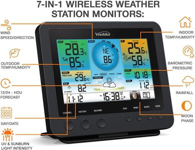 Youshiko Weather Station – Digital Indoor Outdoor Temperature Monitor