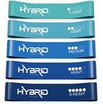 Hybrid Resistance Bands [Set of 5] PREMIUM Skin Friendly | 5 Strength Levels Loop Exercise Bands for Pilates, Training, Physio Therapy, Stretching, Home Gym | FREE Guide and Bag for Men and Women