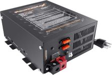 PowerMax PM3-55 RV Power Converter 