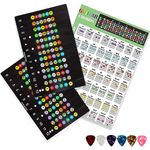 Guitar Fretboard Stickers,Color Coded Note Decals With Guitar Chords Scale Chart for Beginner Learner Practice Fit 6 Strings Acoustic Guitar