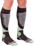 Zensah Far Infrared Ski Socks, Heather Mint, Small