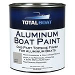 Boat Bottom Paint For Aluminum