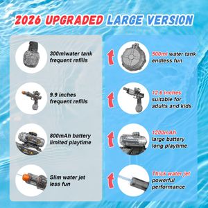 Electric Water Gun 2-Pack – 500ml High Capacity Water Blasters