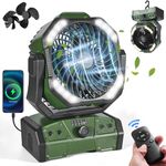 Odoland 40000mAh Camping Fan with LED Light, Auto-Oscillating Desk Fan with Remote & Hook, Rechargeable Battery Operated Outdoor Tent Fan with Timer, Power Fan for Camp,Travel,Jobsite and Beach,Green