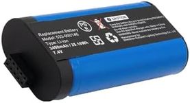 Replacement Battery for Logitech 533-000116, 533-000138 S-00147, UE MegaBoom 7.4V/3400mAh
