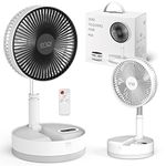 Lasko Battery Operated Fans