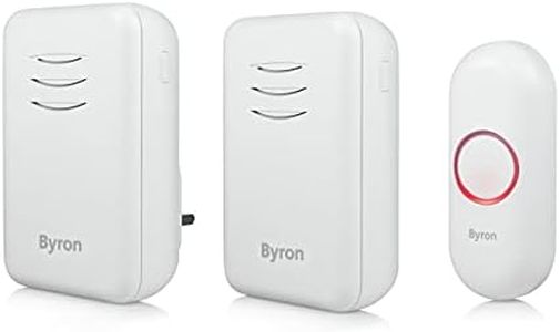 Byron Wire