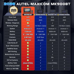 Autel MaxiCOM MK900BT OBD2 Scanner – Wireless Diagnostic Tool
