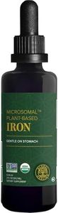 Global Healing Center Iron Supplement for Women and Men - Blood Builder Liquid Iron Vitamin with Curry Plant Extract - Natural Energy to Combat Fatigue, Brain Health & Oxygen Level Support (2 Oz)