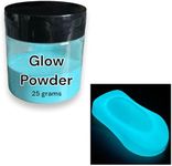 LiME LiNE Base Coat Maker Pigment Powder, Automotive Grade, Basecoat