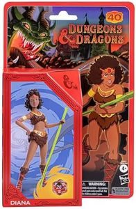 Dungeons &