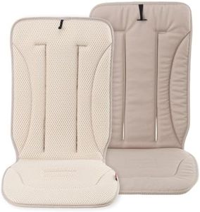 Momcozy Re