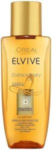 L'Oreal Pa