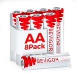 BEVIGOR Lithium Batteries AA Size 8 Pack 3000mAh 1.5V Longer Lasting Double A Battery for Blink Camera, Trail Camera, Doorbell, Smart Lock Deadbolt, Security Alarm System【Non-Rechargeable】