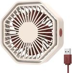 Bigqin Mini USB Fan Desk Fan 3 Speeds 360°Rotation Portable Table Fan Quiet Operation for Home Office Car Outdoor Use,USB Powered ONLY (No Battery),Milky