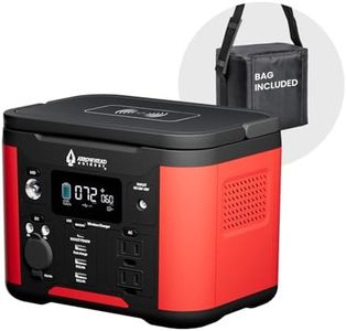 ARROWHEAD OUTDOOR 296W Portable Power Station, Lithium, Solar Generator, 120V/300W (Peak 600W) Pure Sine Wave AC Outlet, USB-C PD 60W, Case, Outdoor, Home Emergency, Power Outage, RV, Camping, CPAP