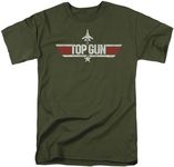 Top Gun Lo