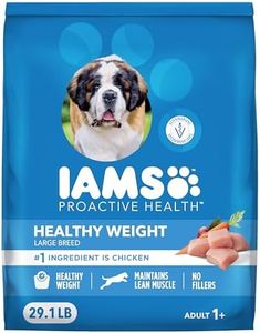 IAMS Proac