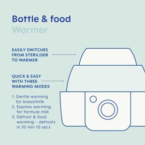 MAM Electric Bottle Steriliser and Warmer – Fast Baby Bottle Heating