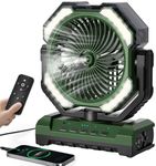 covozon 20000mAh Portable Misting Fan, USB Rechargeable Camping Fan with LED Light, Personal Battery Operated for Outdoor, Tents, Beach, Travel - 250mL Water Tank & Hook Included, Green.