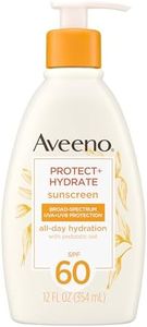 Aveeno Pro