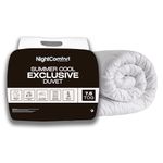 Microfiber Duvets