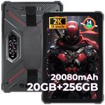 HOTWAV R9 Pro 2024 Upgrade Rugged Tablet 11 inch Android 14, 2K 20080mAh 20GB+256GB (2TB SD) Outdoor Tablets, 64MP+16MP Octa-Core IP68IP69K Waterproof Tablet,4G Dual SIM 5G WiFi/Face ID/GPS/OTG