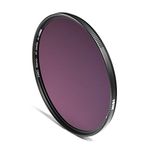 NiSi ND Filter 82mm - ND1000 / 10 Stops (3.0) Pro Nano Neutral Density Filter