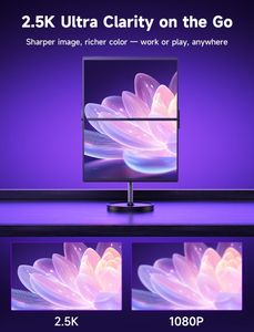 JSAUX FlipGo Pro 16” Dual Portable Monitors – Ultra-Slim Display