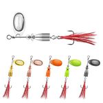 TRUSCEND Fishing Jigs with Unique Two-way Spinning Spoons System, Well-made Rooster Tail Fishing Spinner Lure with Flash Copper Body & Blade, Freshwater Crappie Jigs, Blade Bait for Bass Walleye Trout