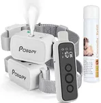 Citronella Dog Training Collar with