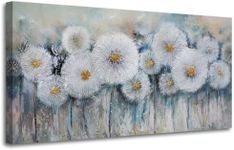 Acocifi Farmhouse Dandelion Wall Ar