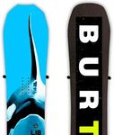 StoreYourBoard Cinch Minimalist Snowboard Wall Mount, Indoor Display Storage Rack (Cinch, 2 Pack)