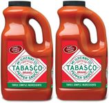 Tabasco Re