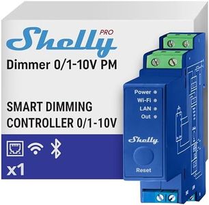 Shelly Pro
