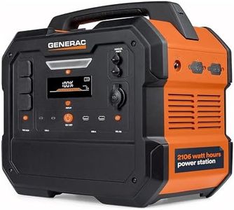 Generac 21