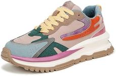 Blowfish Malibu Womens Leo Retro Sneaker Mauve/Whiskey Microsuede 11 M