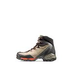 Mammut Trovat Tour High Gore-TEX Walking Boots - AW23