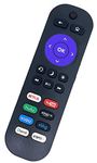 Remote Control for All TCL Roku TV Remote, Universal Replacement for TCL Roku Smart TV - 8 Shortcut Buttons