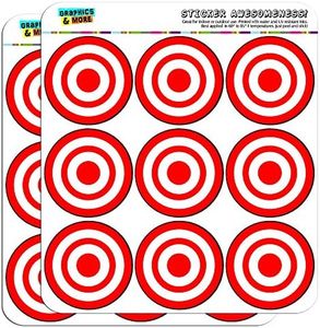 Target Sni